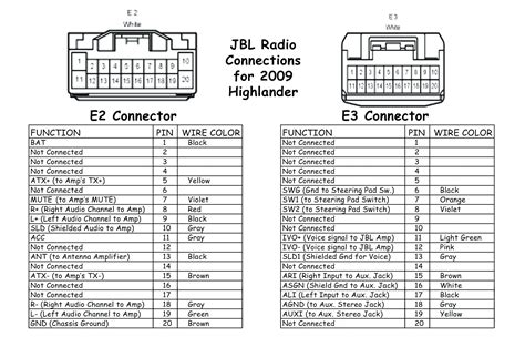 corolla radio wiring diagram gallery wiring diagram sample