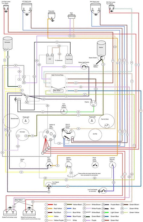 mgb wiring diagram melym elpicolisogni