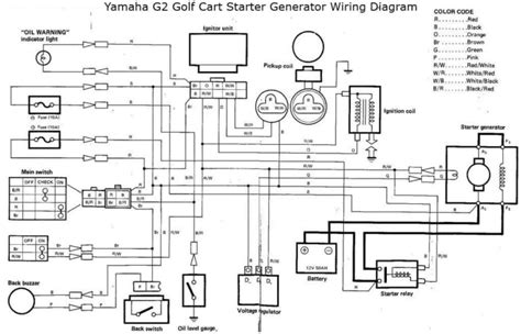 yamaha golf cart starter generator wiring diagram