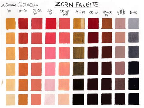 zorn palette color chart  gouache  inches   moleskine gouache color gouache painting