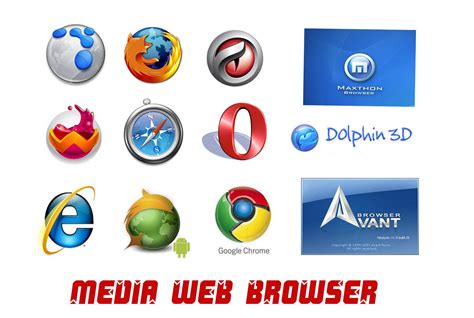 web browser chargedsa