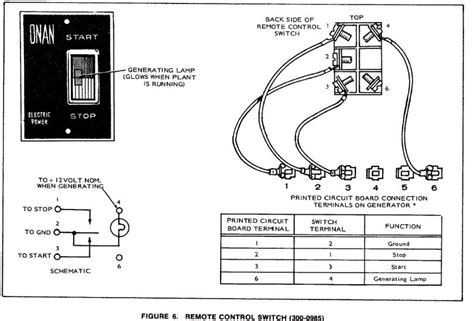 wiring diagram  onan genset generator troubleshooting manual  freyana
