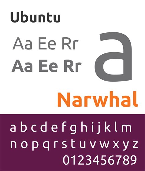 ubuntu typeface fonts font family