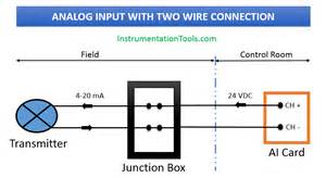 wiring diagrams  plc  dcs systems   ai ao