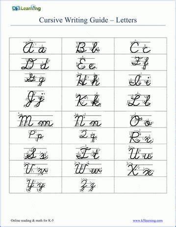 cursive writing worksheets printable  learning
