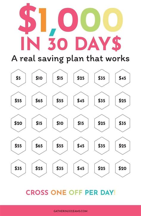 save money    savings plan printable