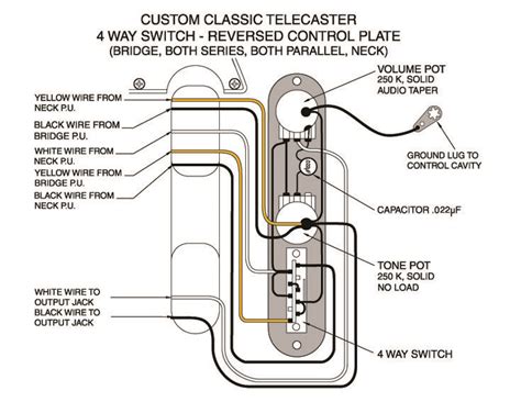 fender telecaster wiring diagram minnesota   telecaster telecaster pickups fender