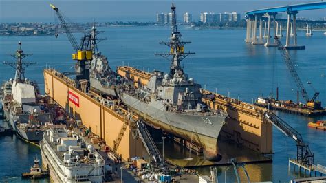 navsea analysis  ship repair processes led    time rates  realistic schedules