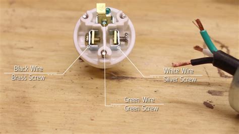 electric  prong plug wiring diagram