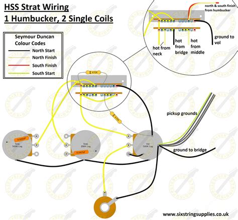 fender shawbucker strat wiring diagram collection faceitsaloncom