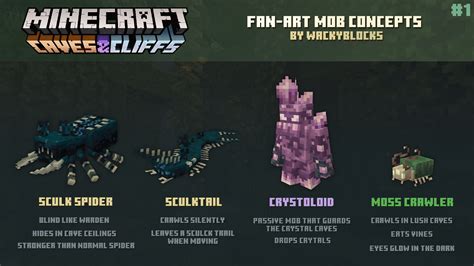 created  fan art mob concepts    caves cliffs update blockbench