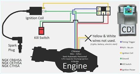 wolf rx  wiring diagram