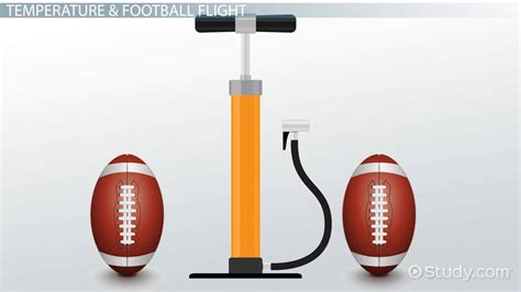 football science fair projects lesson studycom