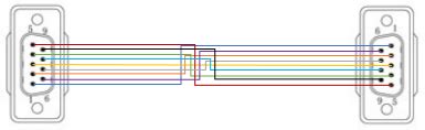 db null modem wiring diagram wiring diagram