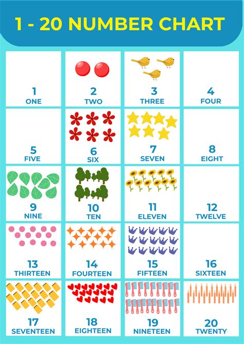 number chart templates examples edit