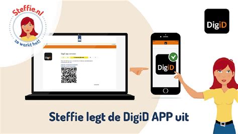 digid eenvoudig uitgelegd digid