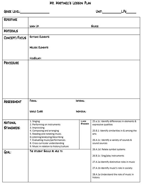 ms  blog lesson plan template