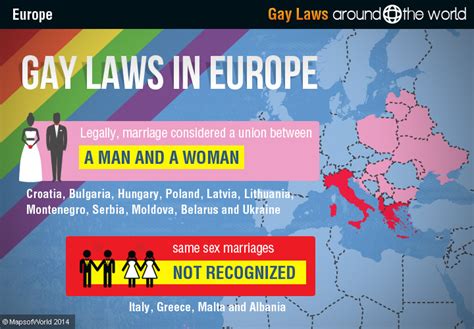 Gay Laws Around The World Compilation Of Same Sex
