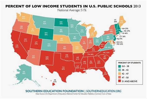 america s new working poor its former middle class 111 education