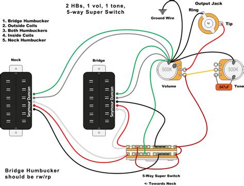 tele  humbucker wiring diagram