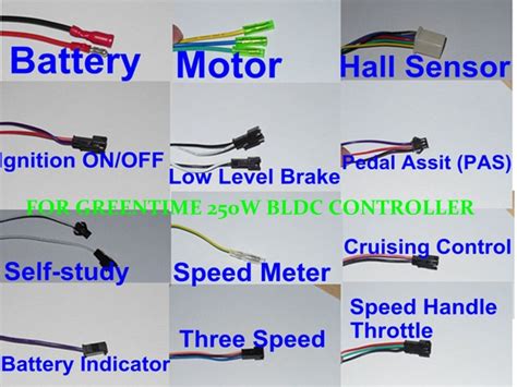bldc controller wiring diagram photofinal basic electrical wiring electric bike battery