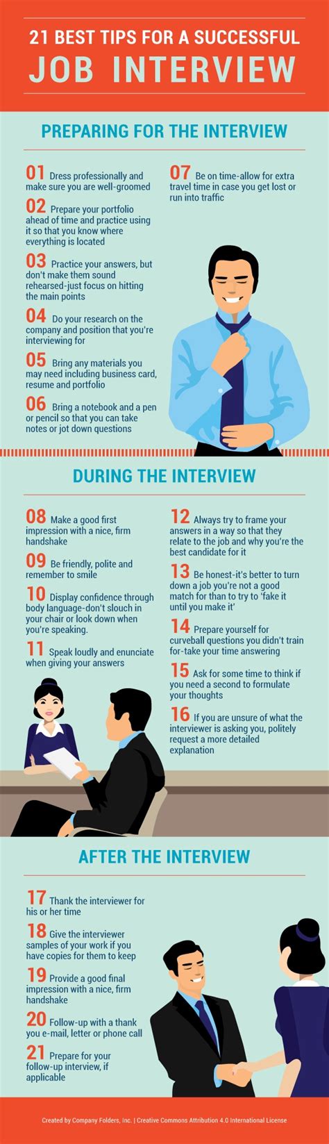 successful job interview tips infographic  learning infographics