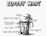 Bloody Mary Coloring Template sketch template