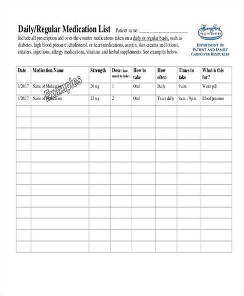 medication list template printable