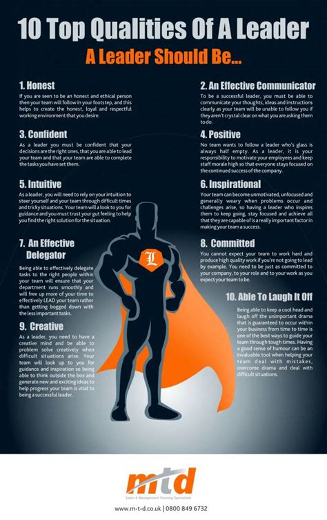 10 top qualities of a leader infographic