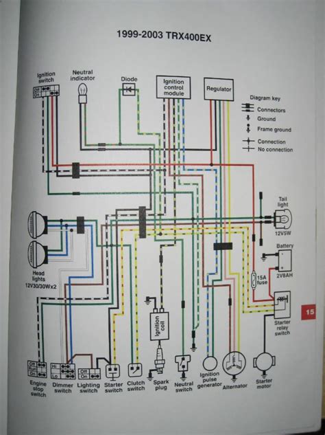 yamaha rhino  electrical diagram