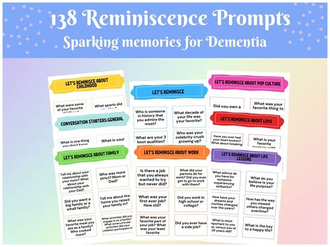 reminiscence activity  dementiamemory support alzheimers