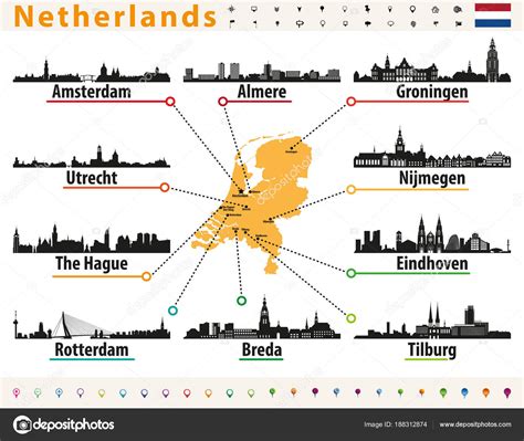 grote kaart van nederland vogels
