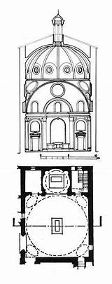 Brunelleschi Vecchia Sagrestia Pianta Lorenzo Sezione Basilica Firenze Filippo Rinascimentale Donatello Roleplaying Architec Architect Architettura sketch template