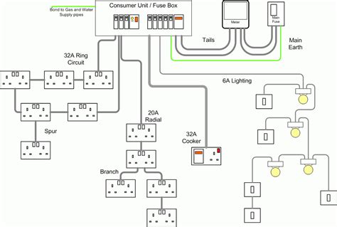 electric heater wiring diagram cadicians blog