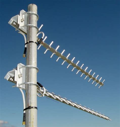gx mimo   dual slant polarized antenna