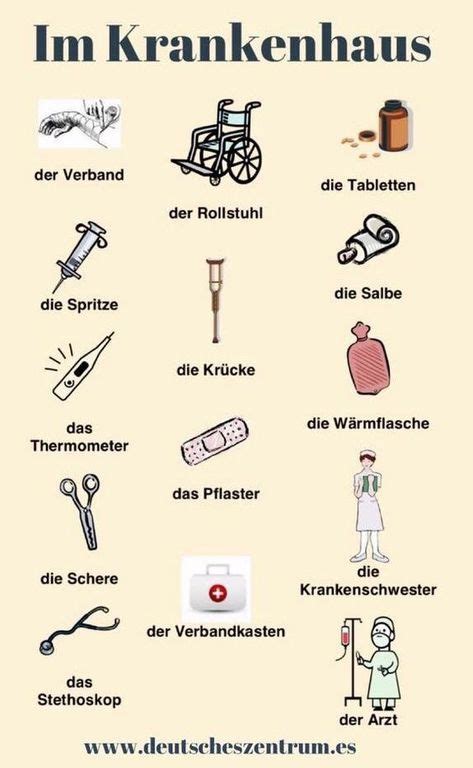 43 German Ideen Deutsch Lernen Deutsche Grammatik