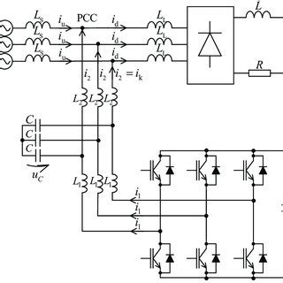 main circuit structure  scientific diagram