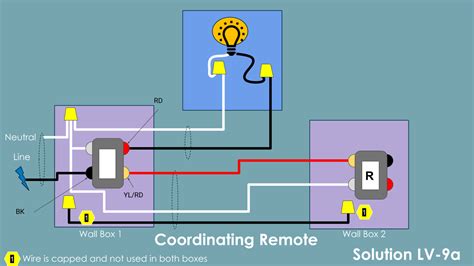 leviton smart switch   wiring diagram wiring diagram