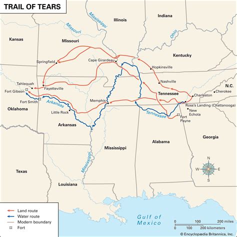 trail  tears timeline