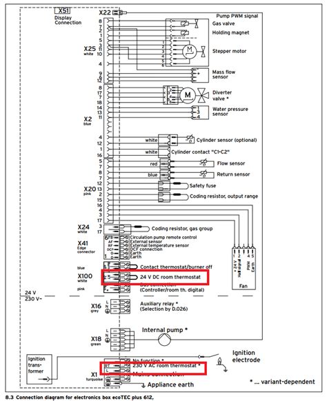 vaillant ecotec   wiring diagram wiring diagram