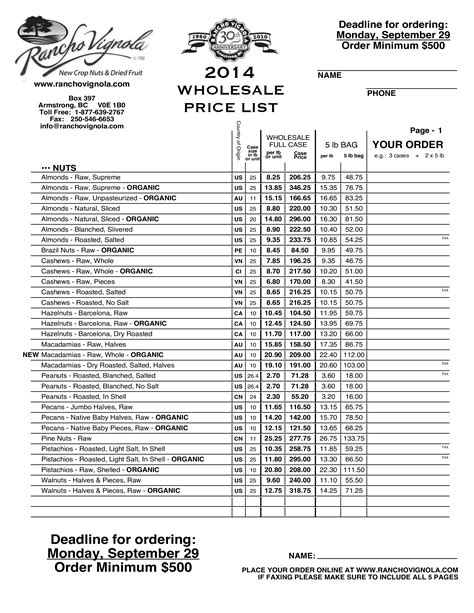 wholesale price sheet   create  wholesale price sheet