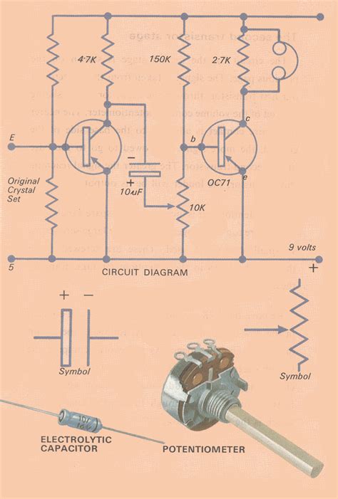 making  transistor radio  transistor radio page