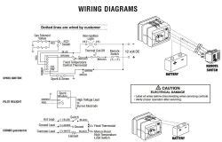 wiring diagram  atwood water heater  etrailercom