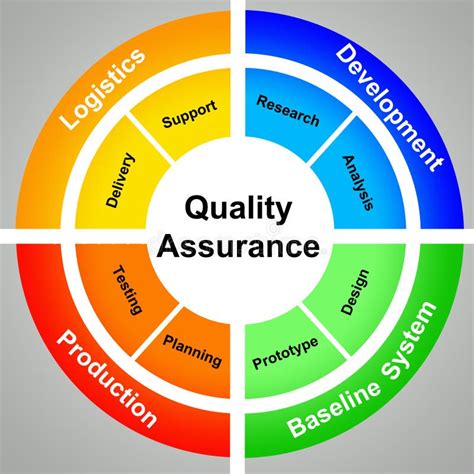 quality assurance stock illustration illustration  efficient