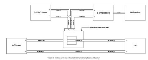 wire  configure current sensors