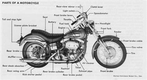 parts   motorcycle jimmy mac   wheels