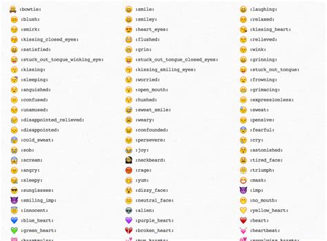 emoji meaning list whatsapp meanid