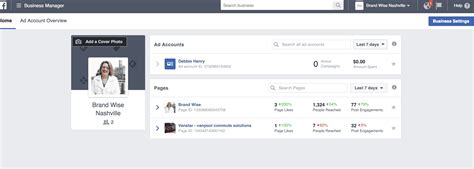 fb business manager  data driven design