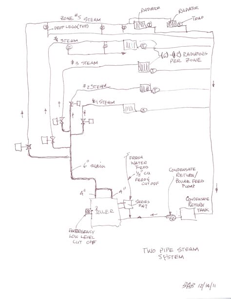 water cut  wiring diagram