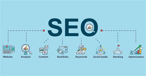 10 Ways To Improve Search Engine Optimization Seo As A Developer By